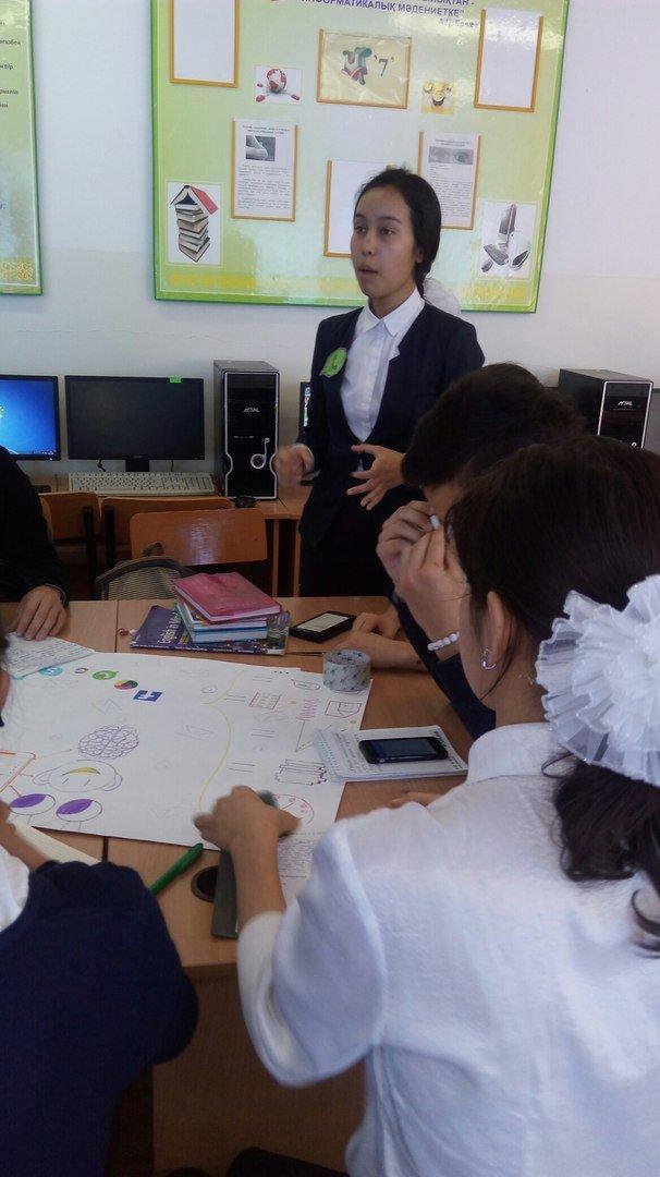 мұғалімдер шығармашылығы