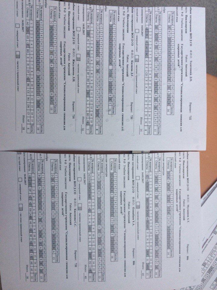 мұғалімдер шығармашылығы