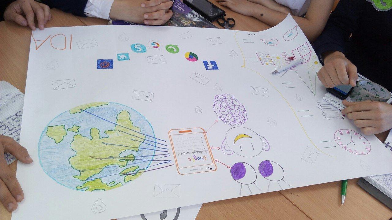 мұғалімдер шығармашылығы